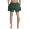 STRESSMAMA Summer26 Logo Shorts 短褲(綠)