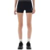 STRESSMAMA Fw25 Ssma Biker Shorts 短褲(黑)