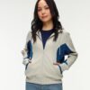 COUPLETX｜Jacket Nữ Anti UV By Color Ver 2.0